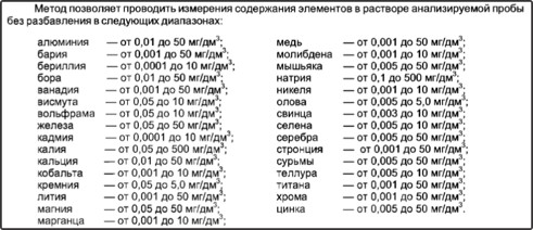 гост ту питьевая вода