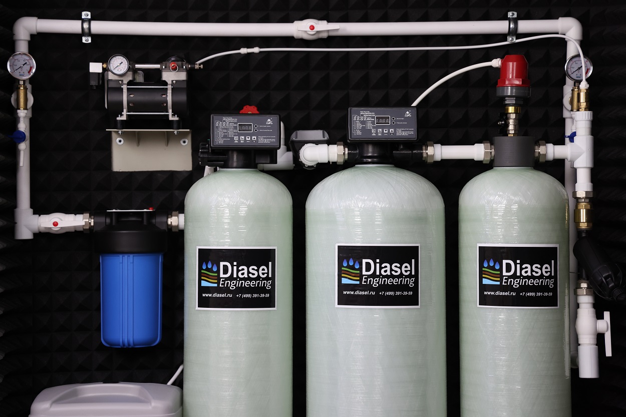 Что входит в ГР 4