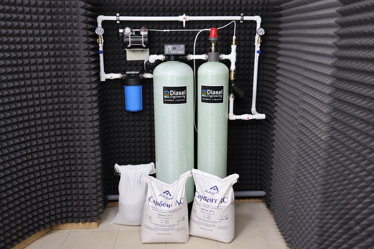 Решение для очистки воды для дачи ГР-2