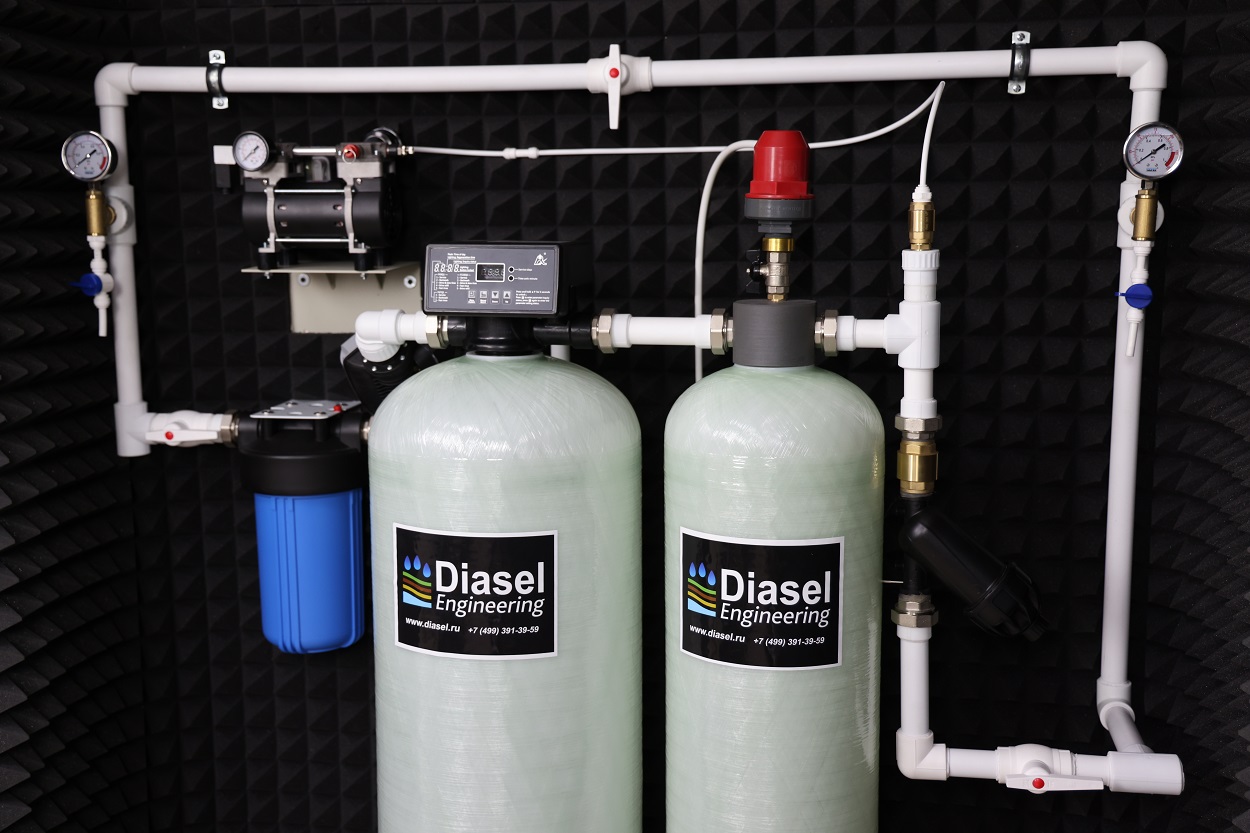 Решение для очистки воды для скважины ГР-2