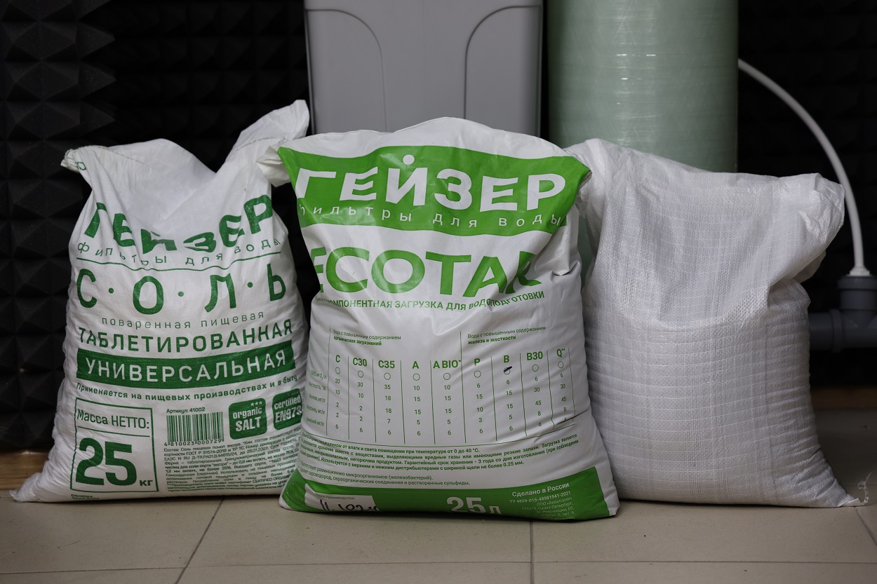 Состав готового решения 3