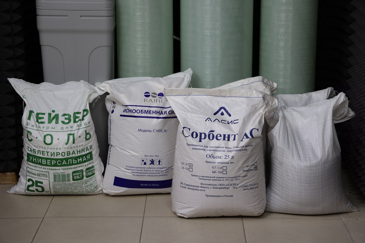 Состав оборудования для готового решения 4