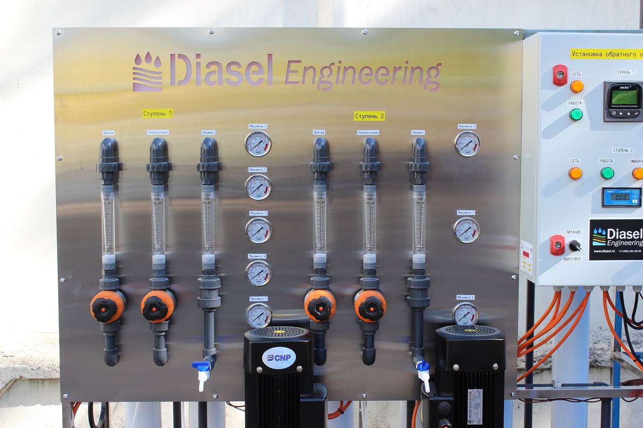 Станция обратного осмоса DRO2-4040-6