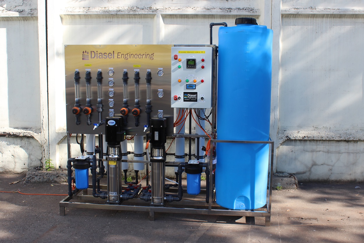 Установка DRO2-4040-6