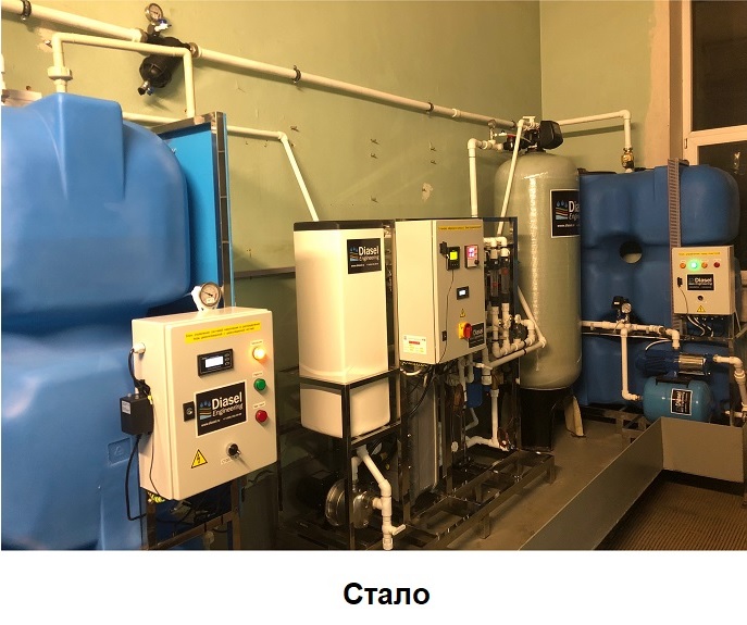 Модернизация систем водоподготовки и очистки воды