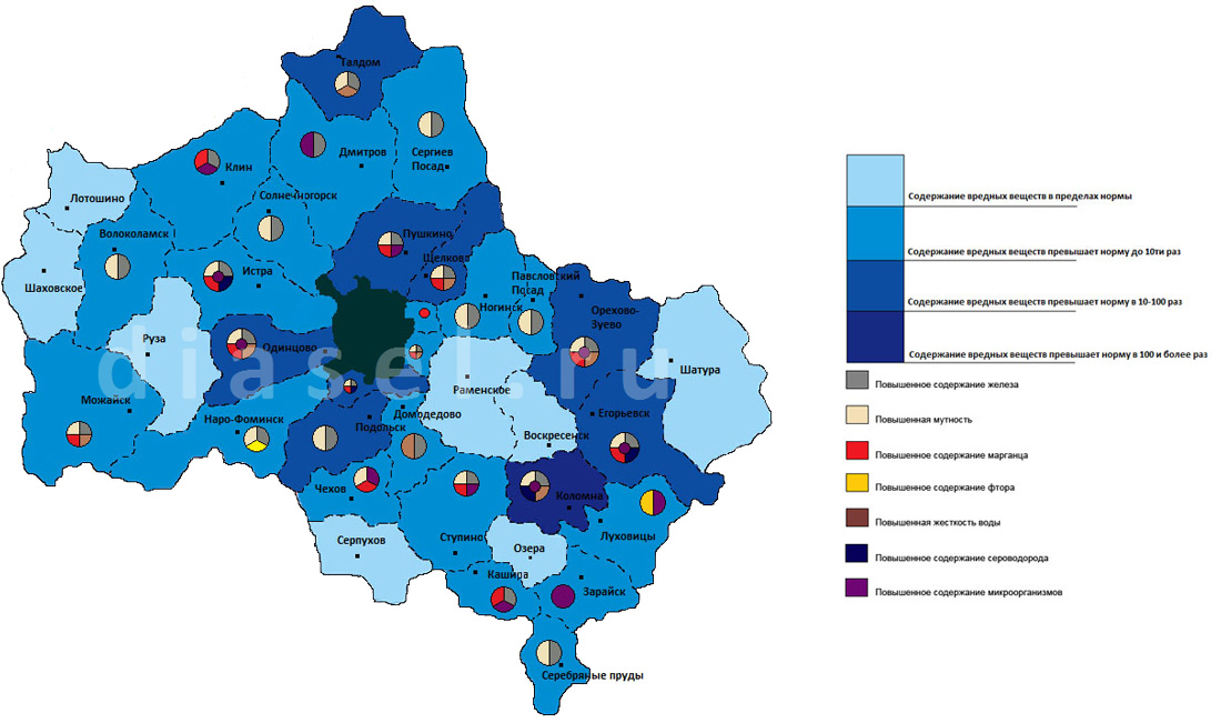 Карта глубин водоносных слоев